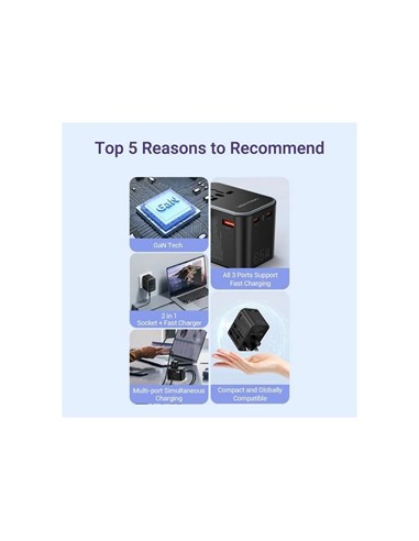 CARGADOR DE PARED VENTION UNIVERSAL GAN 2XUSB-C US