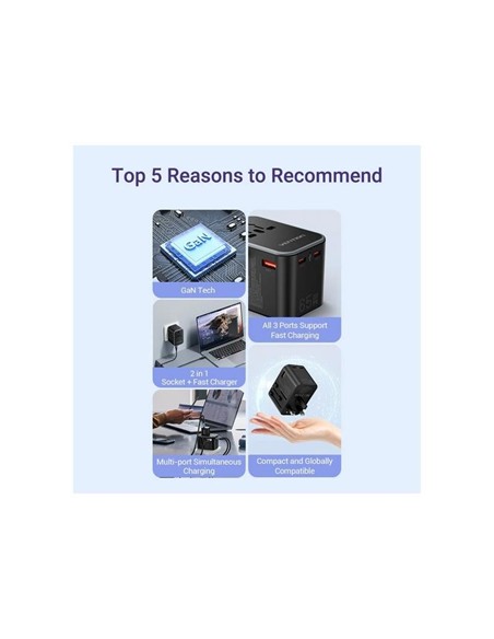 CARGADOR DE PARED VENTION UNIVERSAL GAN 2XUSB-C US