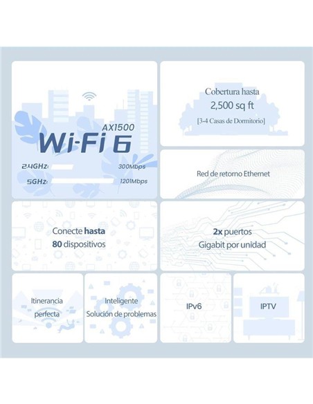 ACCESS POINT TENDA EX3 AX1500 MESH WIFI 6 ( PACK 2
