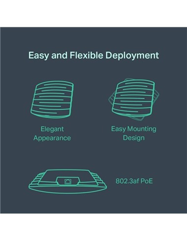 ACCESS POINT TP-LINK EAP115 WIFI