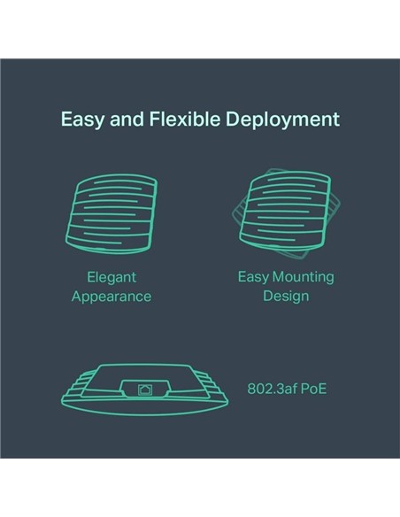 ACCESS POINT TP-LINK EAP115 WIFI