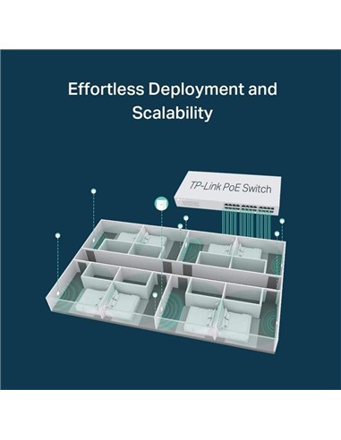 ACCESS POINT TP-LINK EAP115 WIFI MONTAJE PARED