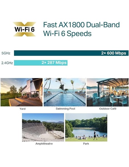 ACCESS POINT TP-LINK EAP610-OUTDOOR AX1800 DUAL BA