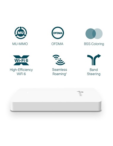 ACCESS POINT TP-LINK EAP615-WALL AX1800 1201MBIT/S