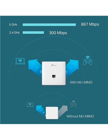 ACCESS POINT TP-LINK OMADA EAP230 AC1200 WIFI 5 PA