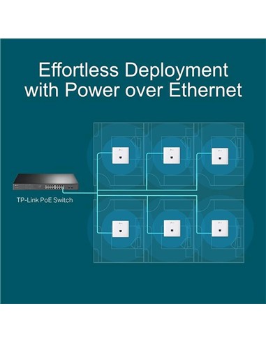 ACCESS POINT TP-LINK OMADA EAP230 AC1200 WIFI 5 PA