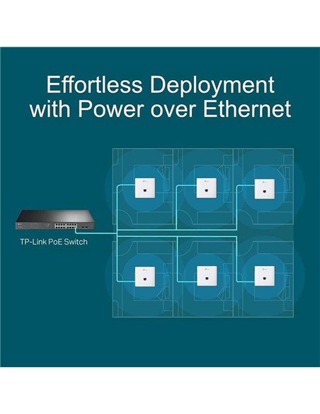ACCESS POINT TP-LINK OMADA EAP230 AC1200 WIFI 5 PA