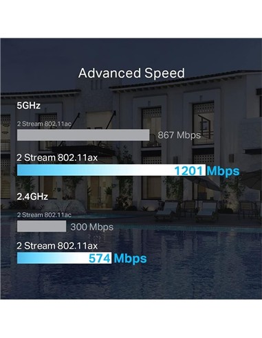 ACCESS POINT TP-LINK OMADA EAP620 HD POE 1800MBIT/