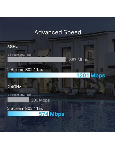 ACCESS POINT TP-LINK OMADA EAP620 HD POE 1800MBIT/