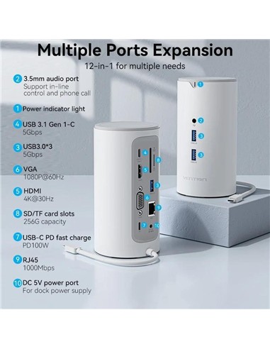 DOCK STATION VENTION 12 EN 1 USB-C A HDMI/VGA/USB-