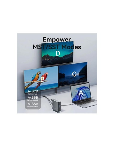 DOCK STATION VENTION 15 EN 1 USB-C A DP/HDMI/USB-C