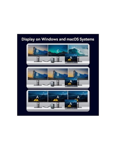 DOCK STATION VENTION 15 EN 1 USB-C A DP/HDMI/USB-C