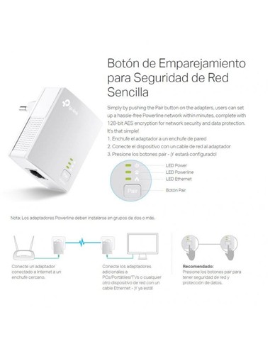 POWERLINE TP-LINK TL-PA4010KIT ETHERNET 2UDS 500M
