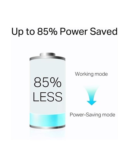 POWERLINE TP-LINK TL-PA7017P KIT ETHERNET 2UDS + E