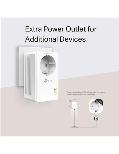 POWERLINE TP-LINK TL-PA7017P KIT ETHERNET 2UDS + E