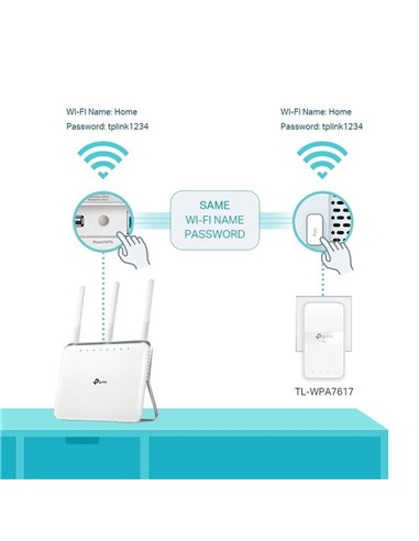 POWERLINE TP-LINK TL-WPA7617KIT ETHERNET AV1000 GI