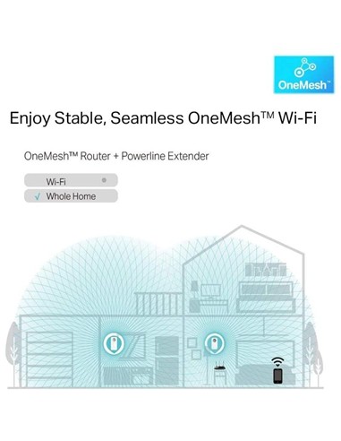 POWERLINE TP-LINK TL-WPA8631P ETHERNET AV1300 + EN