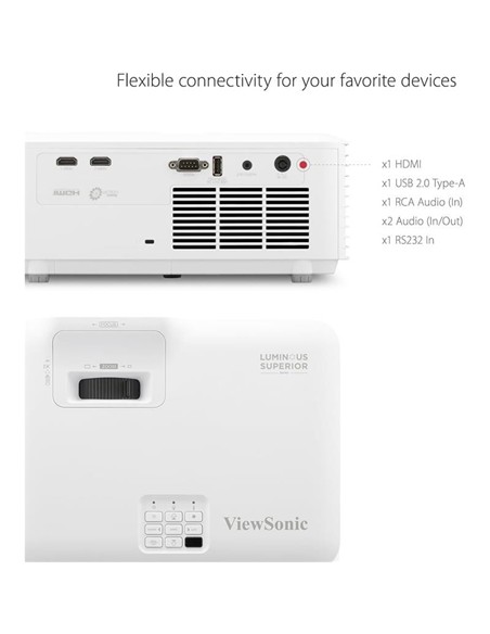 PROYECTOR VIEWSONIC LS740HD 5000L FHD HDMI 3YR GAR