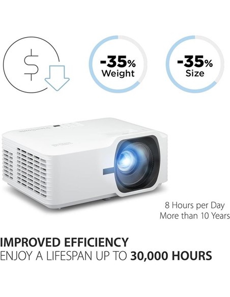 PROYECTOR VIEWSONIC LS740HD 5000L FHD HDMI 3YR GAR