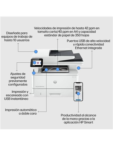IMPRESORA HP LASERJET PRO 4102DW MFP WIFI DUPLEX M