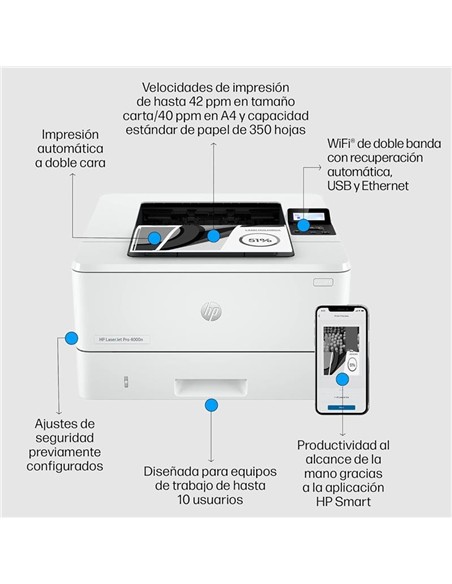 IMPRESORA HP LASERJET PRO LASER MONOCROMO 4002DN D