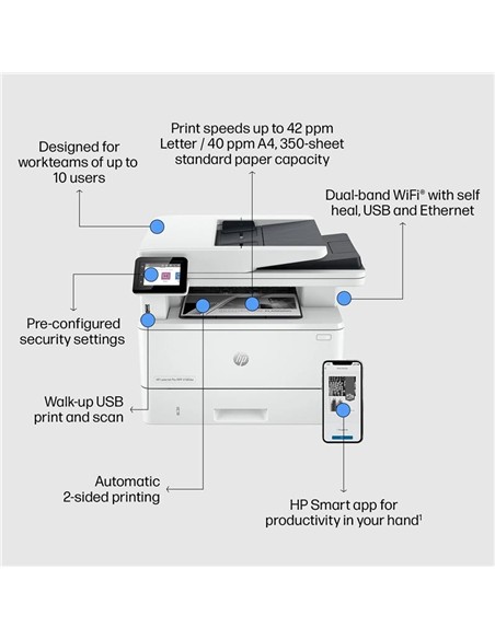 IMPRESORA MFP HP LASER MONOCROMO LASERJET PRO 4102