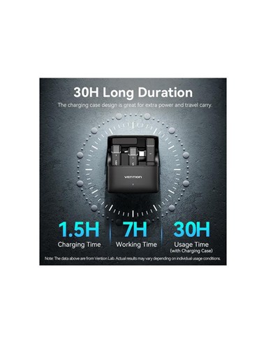 MICROFONO VENTION USB-C LAVALIER 2 MICROFONOS PINZ