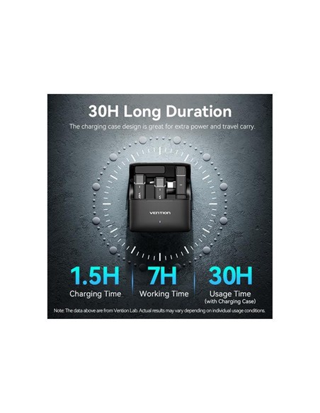 MICROFONO VENTION USB-C LAVALIER 2 MICROFONOS PINZ