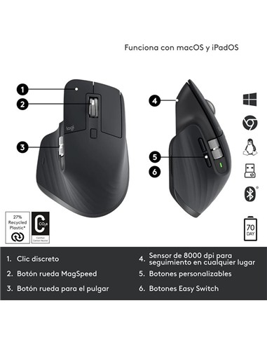RATON LOGITECH MX MASTER 3S WIRELESS 8000DPI 7 BOT