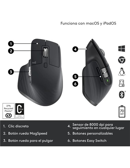 RATON LOGITECH MX MASTER 3S WIRELESS 8000DPI 7 BOT