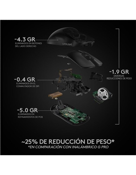 RATON LOGITECH PRO X SUPERLIGHT GAMING WIRELESS BL