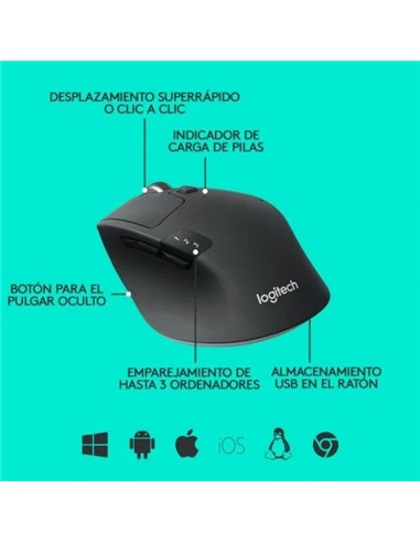 RATON LOGITECH TRIATHLON M720 WIRELESS BLUETOOTH 1