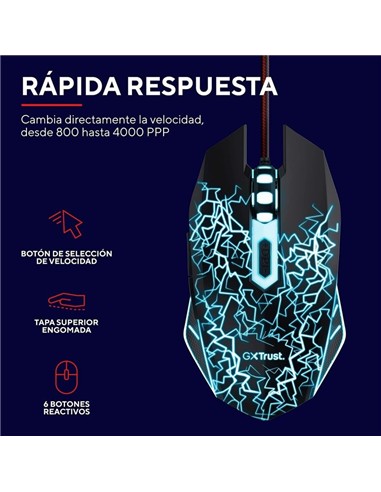 RATON TRUST GAMING GTX 105X IZZA USB 400DPI RGB BL