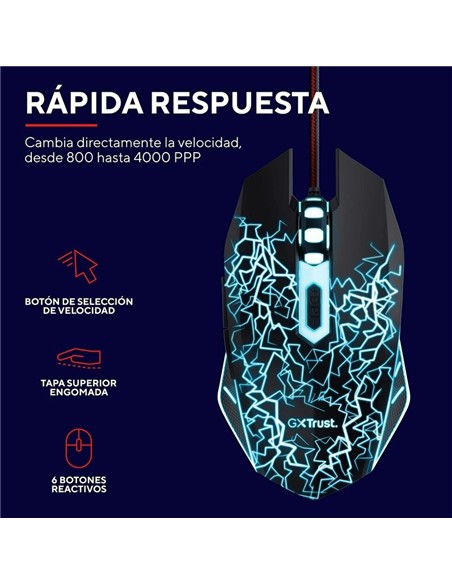 RATON TRUST GAMING GTX 105X IZZA USB 400DPI RGB BL
