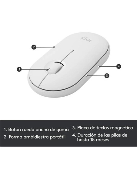 TECLADO + RATON LOGITECH MK470 SLIM WIRELESS SILEN