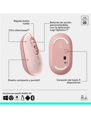 TECLADO + RATON LOGITECH POP ICON WIRELESS ROSE/WH