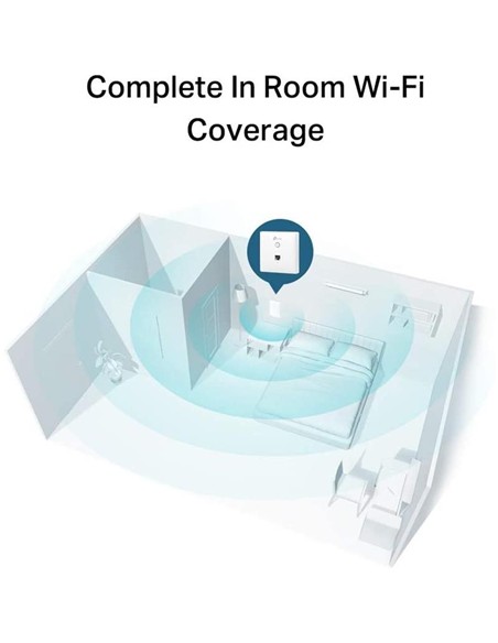 ACCESS POINT TP-LINK EAP115 WIFI MONTAJE PARED