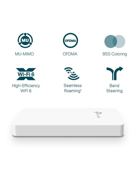 ACCESS POINT TP-LINK EAP615-WALL AX1800 1201MBIT/S