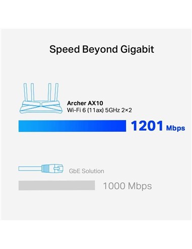 WIRELESS N ROUTER TP-LINK ARCHER AX10 WIFI 6 AX150
