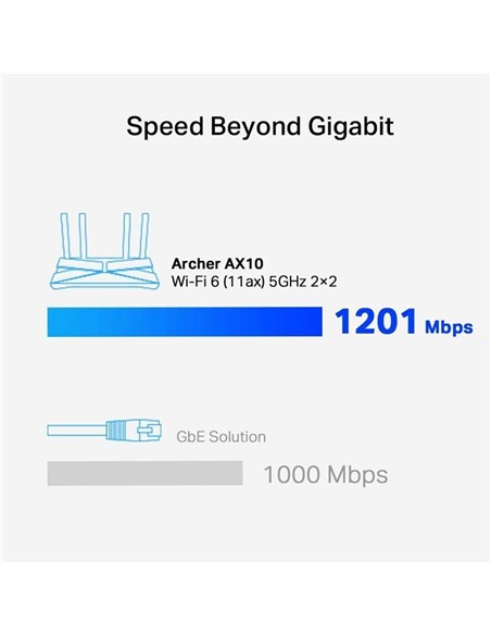 WIRELESS N ROUTER TP-LINK ARCHER AX10 WIFI 6 AX150