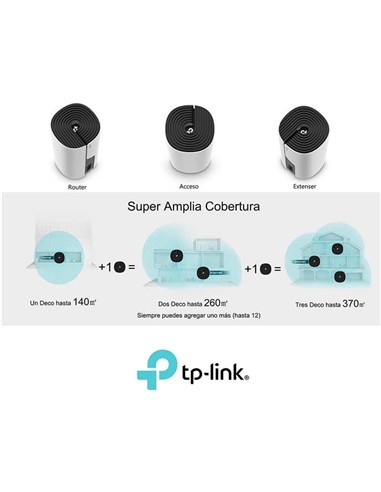 WIRELESS REPEATER TP-LINK AC1200 HOME MESH PACK 3
