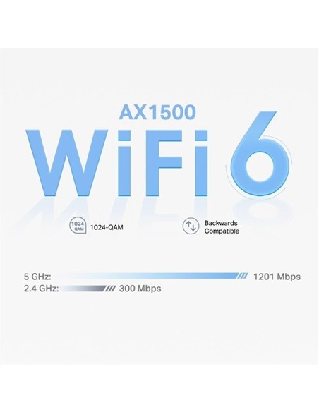 WIRELESS REPEATER TP-LINK AX1500 HOME MESH PACK 3