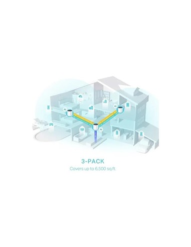 WIRELESS REPEATER TP-LINK AX3000 WIFI 6 DUALBAND M
