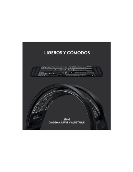 AURICULARES + MICROFONO LOGITECH GAMING G733 RGB W