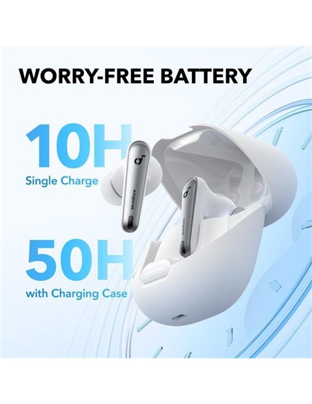 AURICULARES ANKER SOUNDCORE LIBERTY 4 NC BLUETOOTH