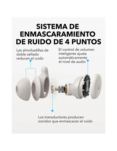 AURICULARES ANKER SOUNDCORE SLEEP A20 IN EAR BLUET