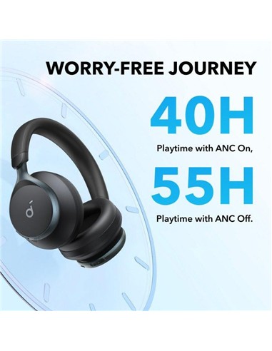 AURICULARES ANKER SOUNDCORE SPACE ONE WIRELESS BLU