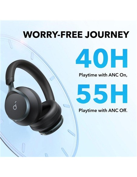 AURICULARES ANKER SOUNDCORE SPACE ONE WIRELESS BLU