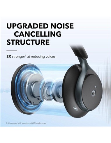 AURICULARES ANKER SOUNDCORE SPACE ONE WIRELESS BLU