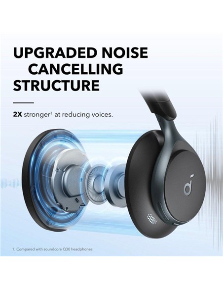 AURICULARES ANKER SOUNDCORE SPACE ONE WIRELESS BLU